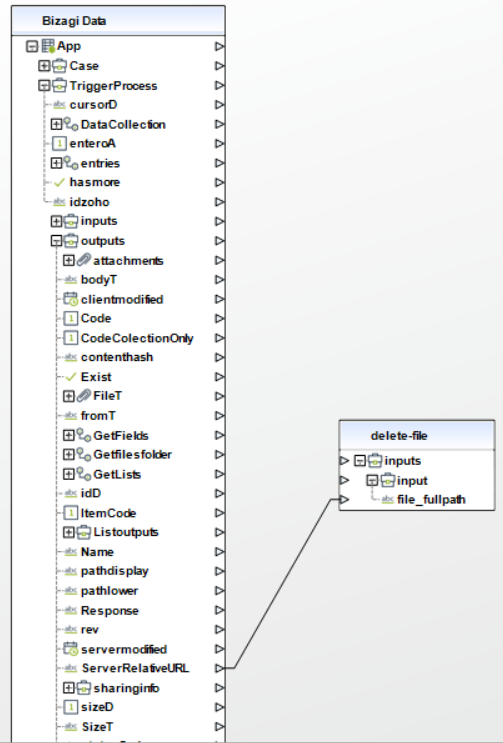 Sharepoint25