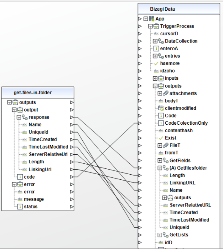 Sharepoint30