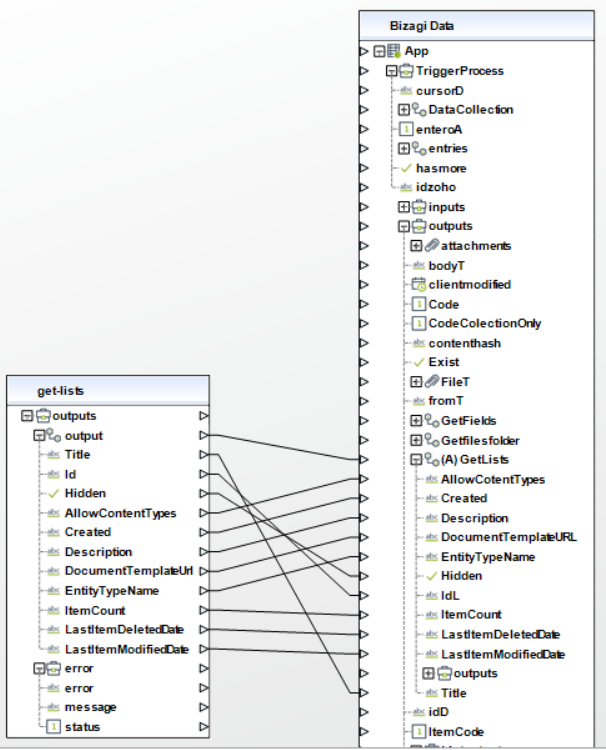 Sharepoint34