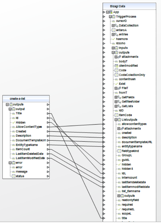 Sharepoint36