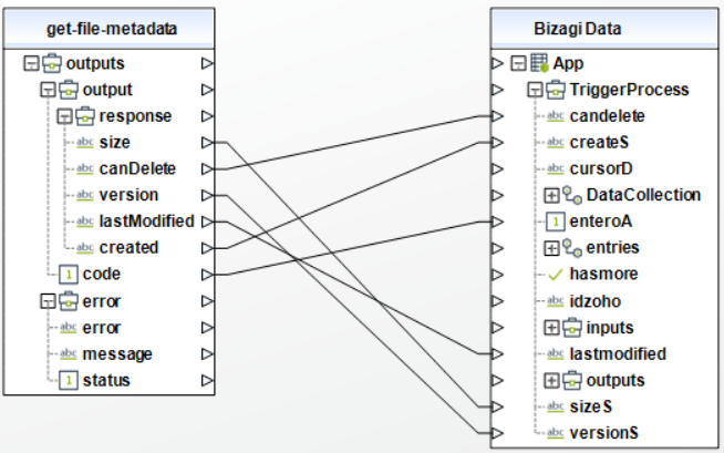 Sharepoint58