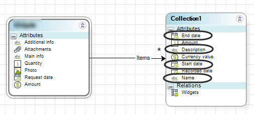 TaskViewer_datamodel
