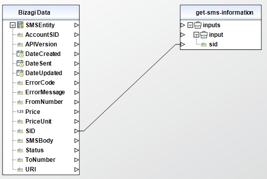 TwilioConnector14