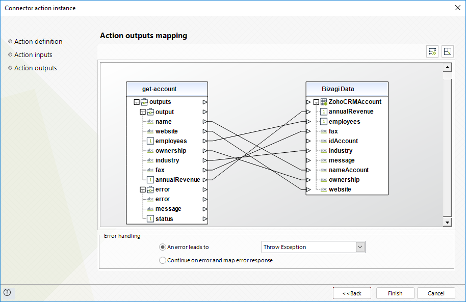 ZohoCRM25