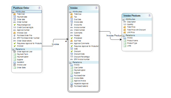 accounts_payable_03