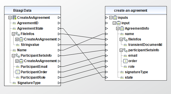 AdobeSign021