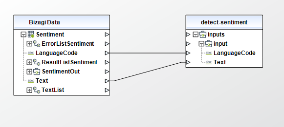 AmazonComprehend020