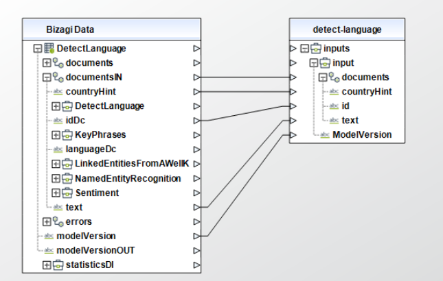 AzureTextAnalytics03