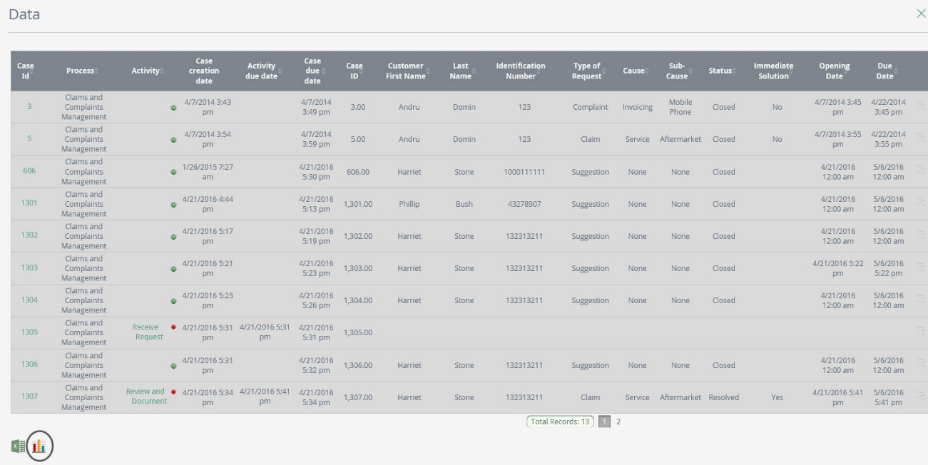 claims_complaints_21