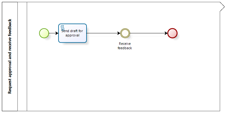 contract_management_08