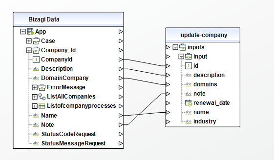 FreshDesk11