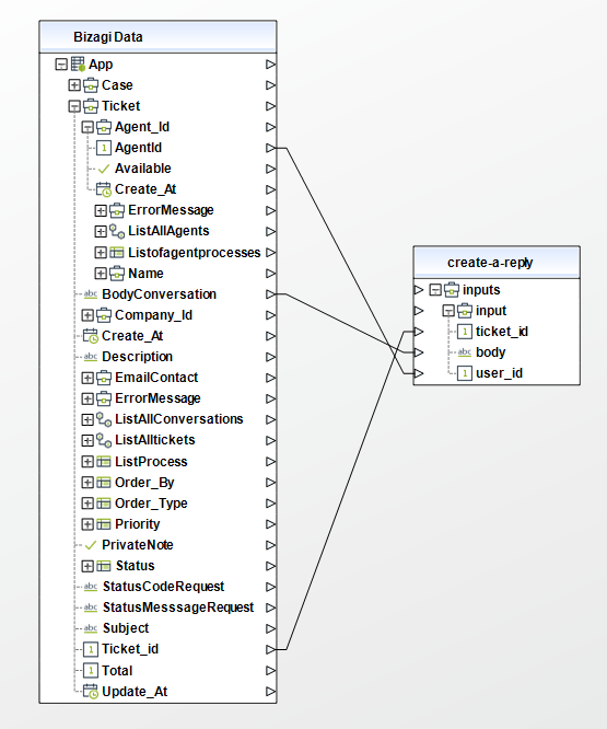 FreshDesk19