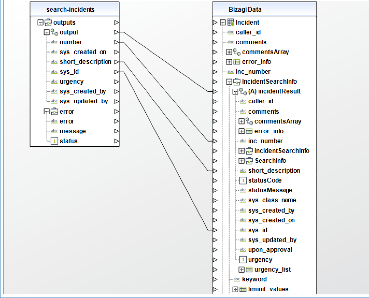 ServiceNow34