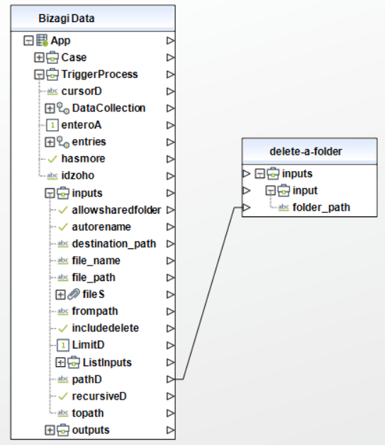 Sharepoint21