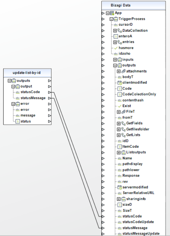 Sharepoint38