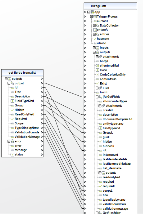 Sharepoint42