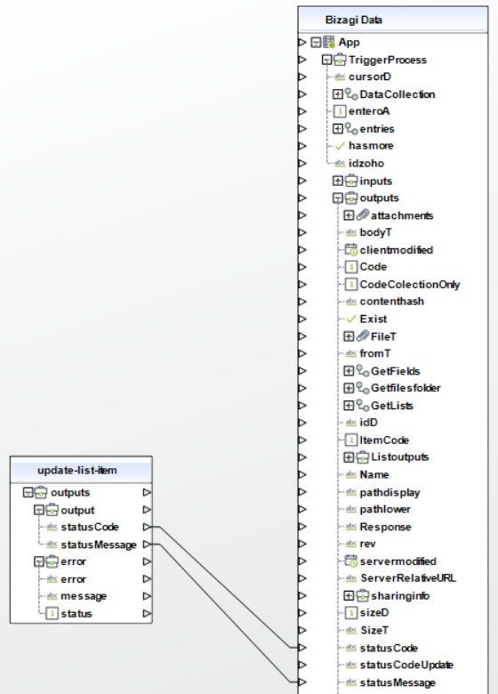 Sharepoint50