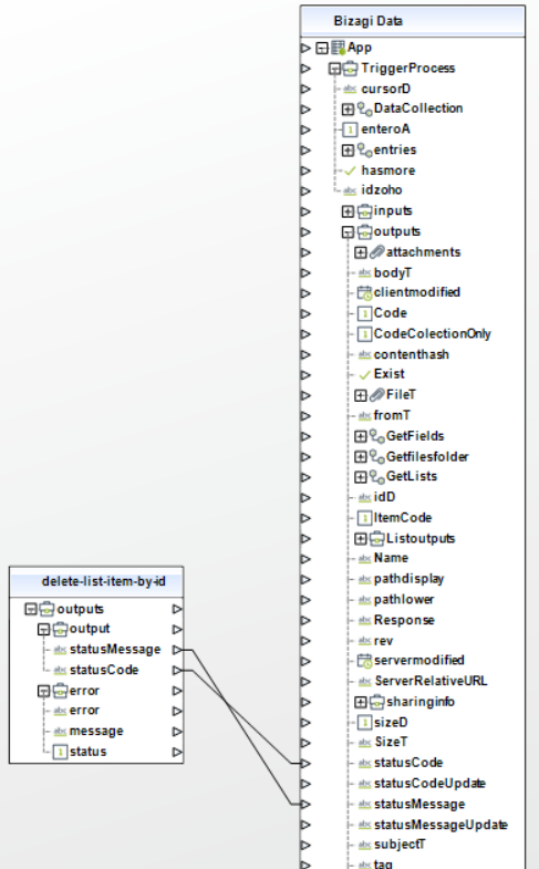 Sharepoint52